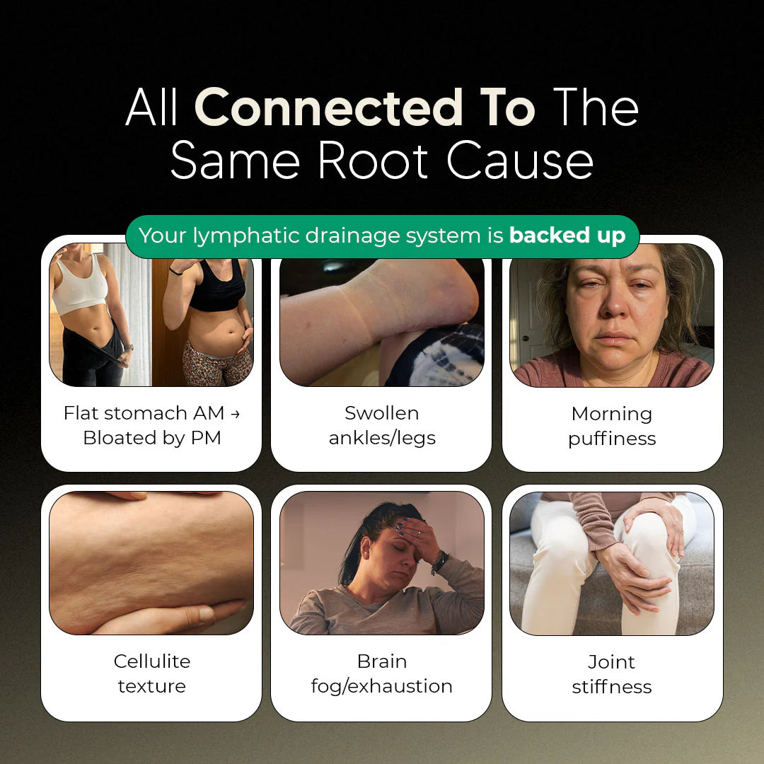 Lymphatic Drainage Wellness Drops